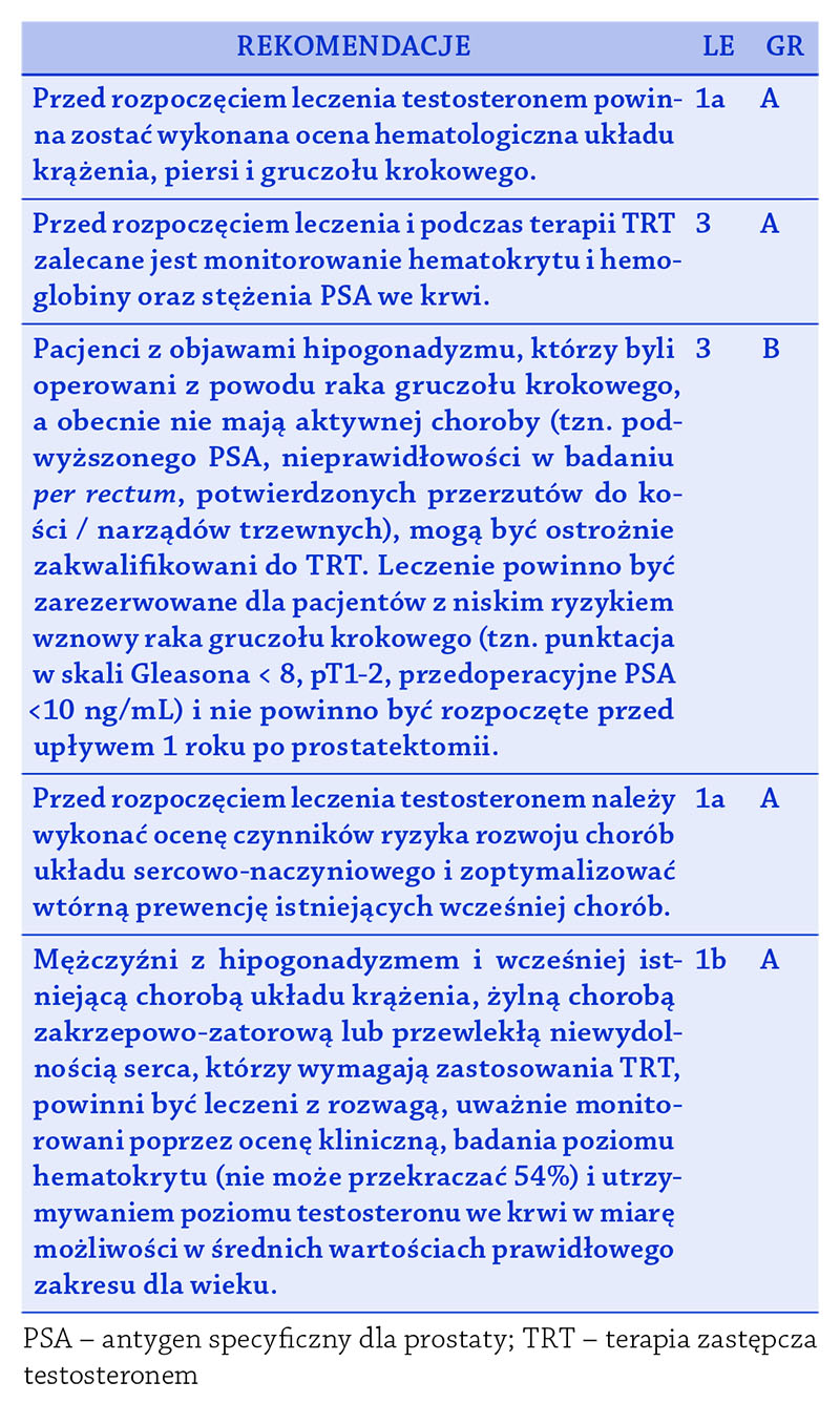 antygen specyficzny